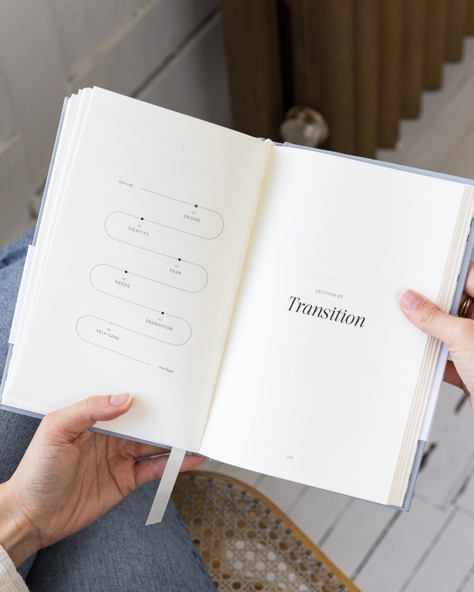 Person holding Employee to Entrepreneur with 'Transition' section open on a wooden floor.